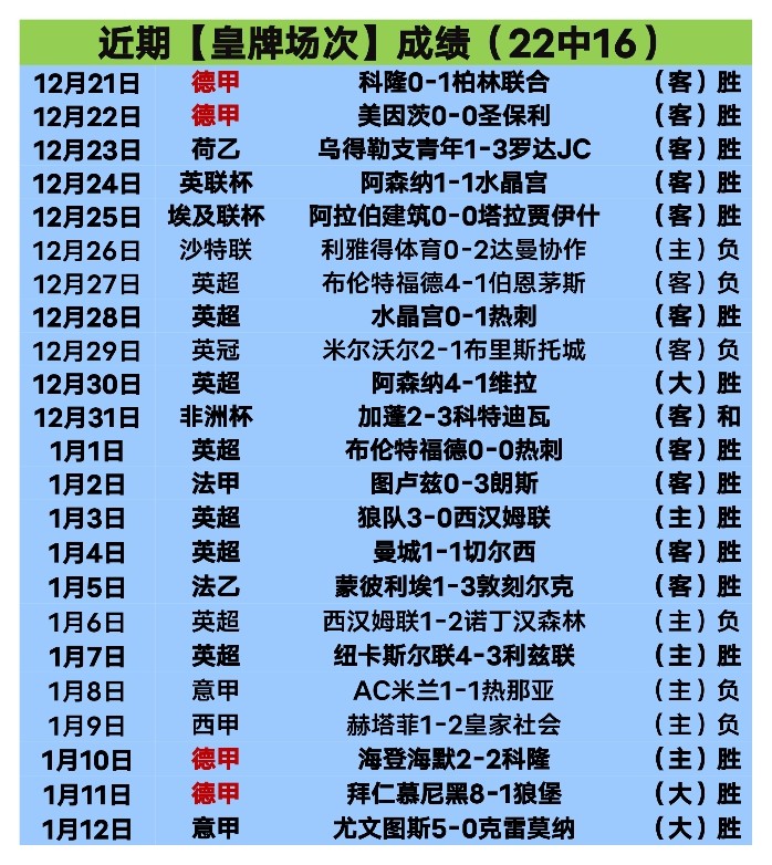 郜林新年加,盟冲冠豪强,与多位球星,华体会体育娱乐,华体会体育娱乐官方,华体会体育娱乐官网,华体会体育娱乐入口,华体会体育娱乐登录,华体会体育娱乐链接