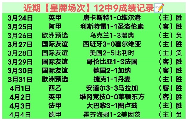 大乐透期号,专家推荐,质合分析前,华体会体育娱乐,华体会体育娱乐官方,华体会体育娱乐官网,华体会体育娱乐入口,华体会体育娱乐登录,华体会体育娱乐链接